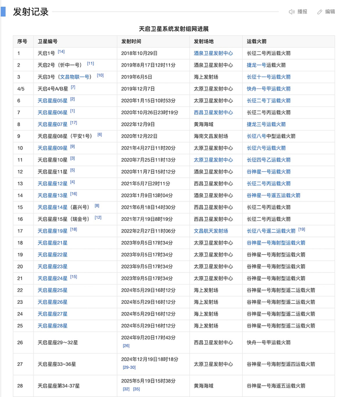 图片来源：百度百科