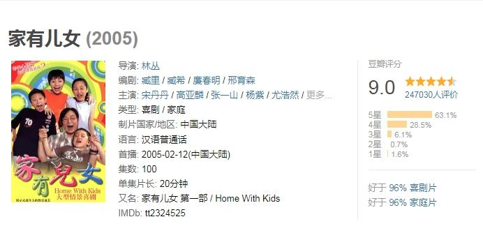 这部经典老剧，为啥令人怀念|家有儿女|刘星|刘梅