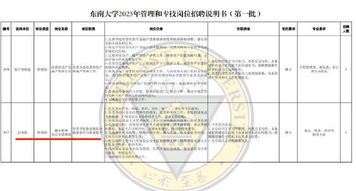 东南大学招聘膳食管理，学历要求博士。 学校官网截图