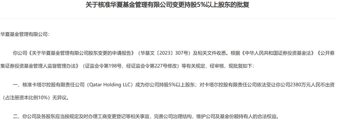 图：卡塔尔控股公司购买华夏基金10%股份被证监会核准  来源：证监会网站