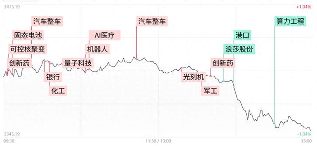 多重利好因素共振 可控核聚变行业投资价值凸显