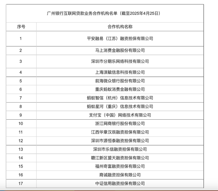 图示来源：广州银行官网