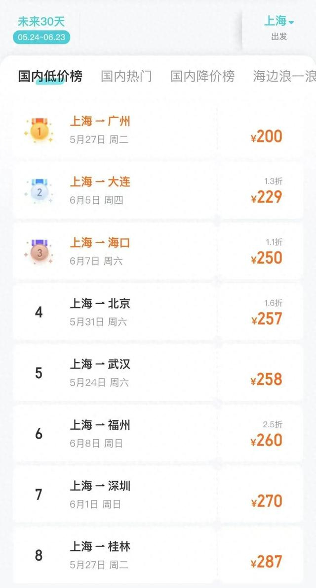 第三方售票平台截图 