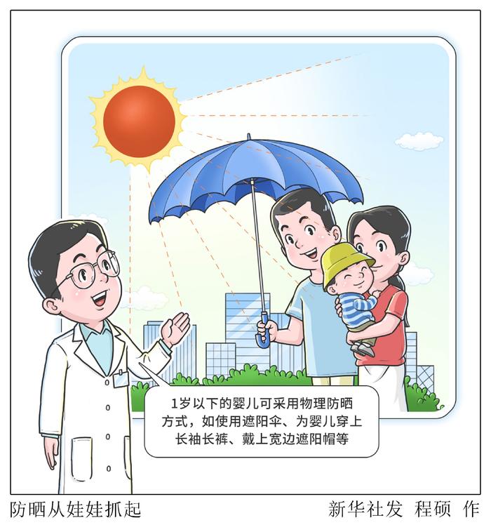 （图表·漫画）防晒从娃娃抓起