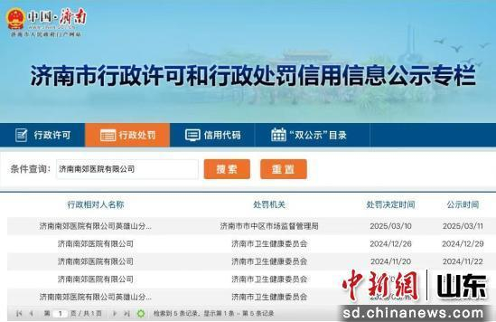 图为济南南郊医院行政处罚记录。 