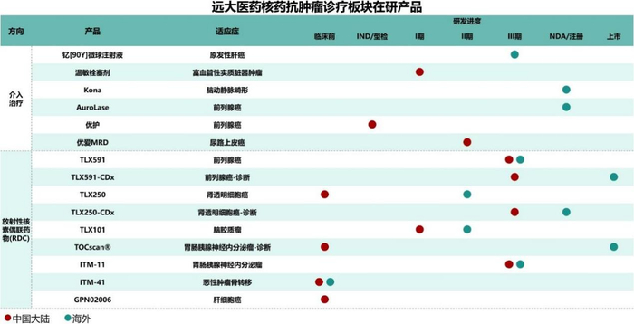 图片来源：企业供图