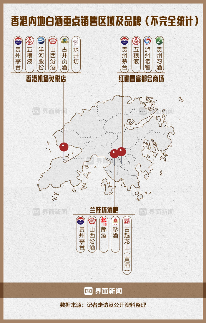 十余家中国白酒企业已进入香港主流渠道销售产品/制图 界面新闻何苗
