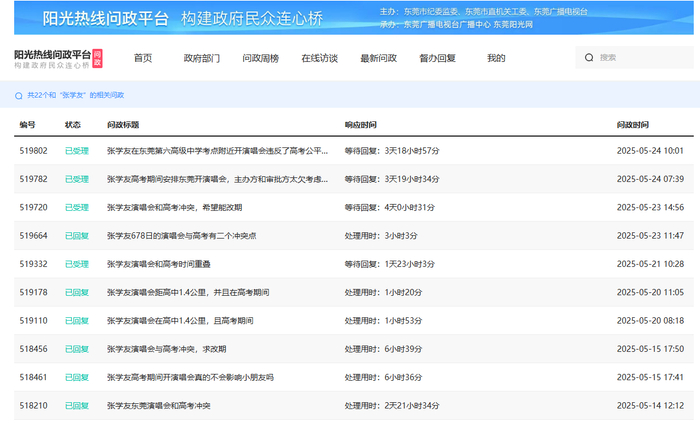 当地“阳光热线问政平台”多位网友进行投诉反映。图片来源：当地阳光热线问政平台