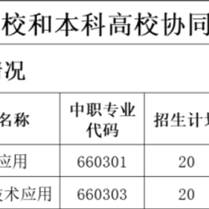 佛山中职学校_佛山中本贯通班招生_佛山市华材职业技术学校中本贯通