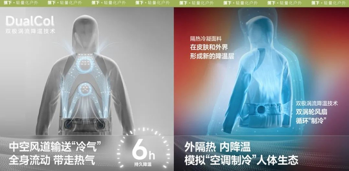 图源：蕉下官方商店