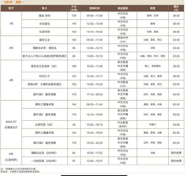来源：中国电影博物馆