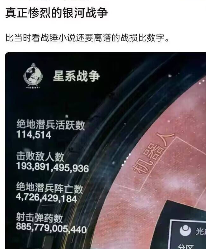 请不要在意那奇怪的数字