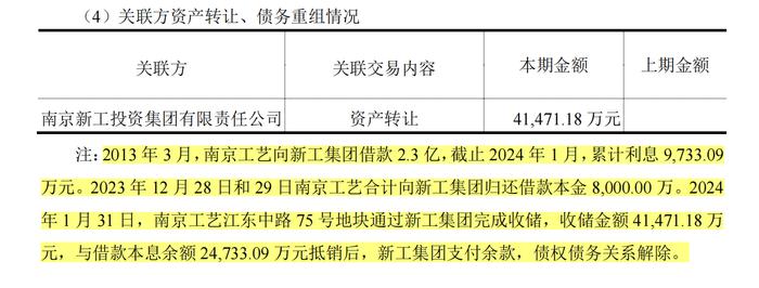 来源:重组报告书