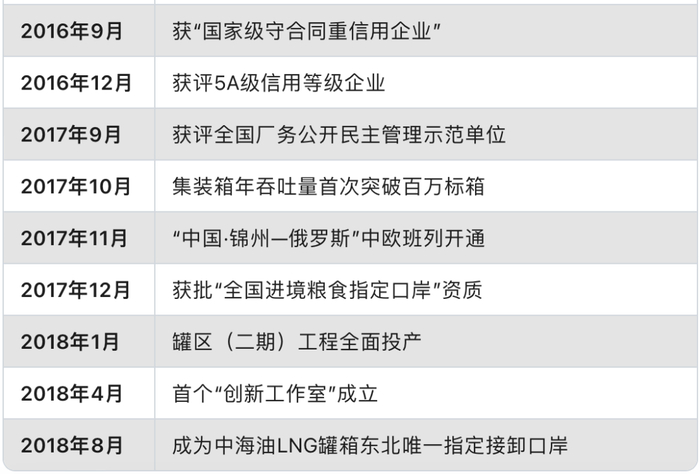 来源：五道口供应链研究院