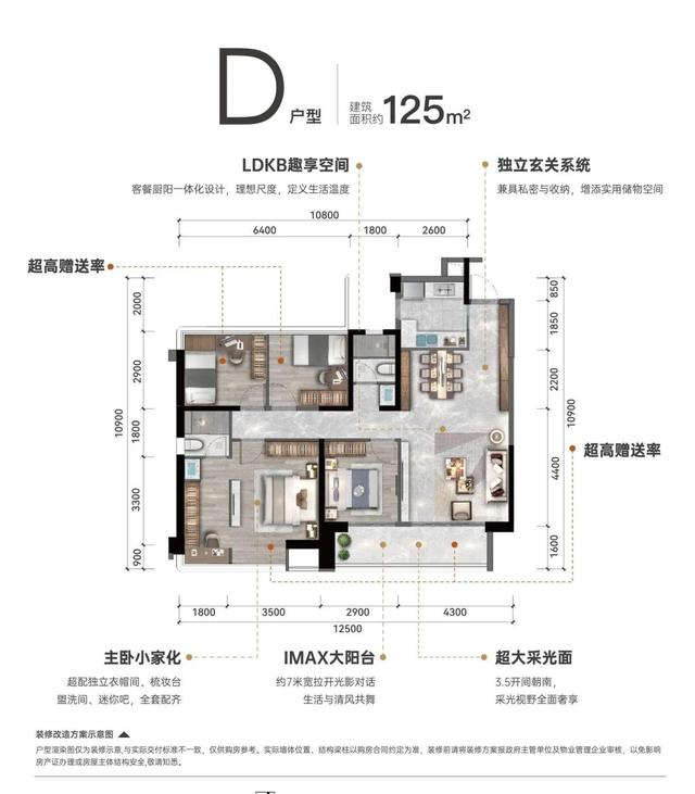 户型装修效果示意图。
