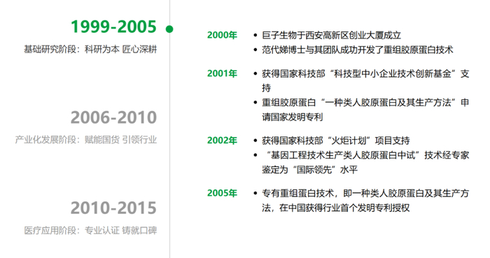 图源巨子生物官网