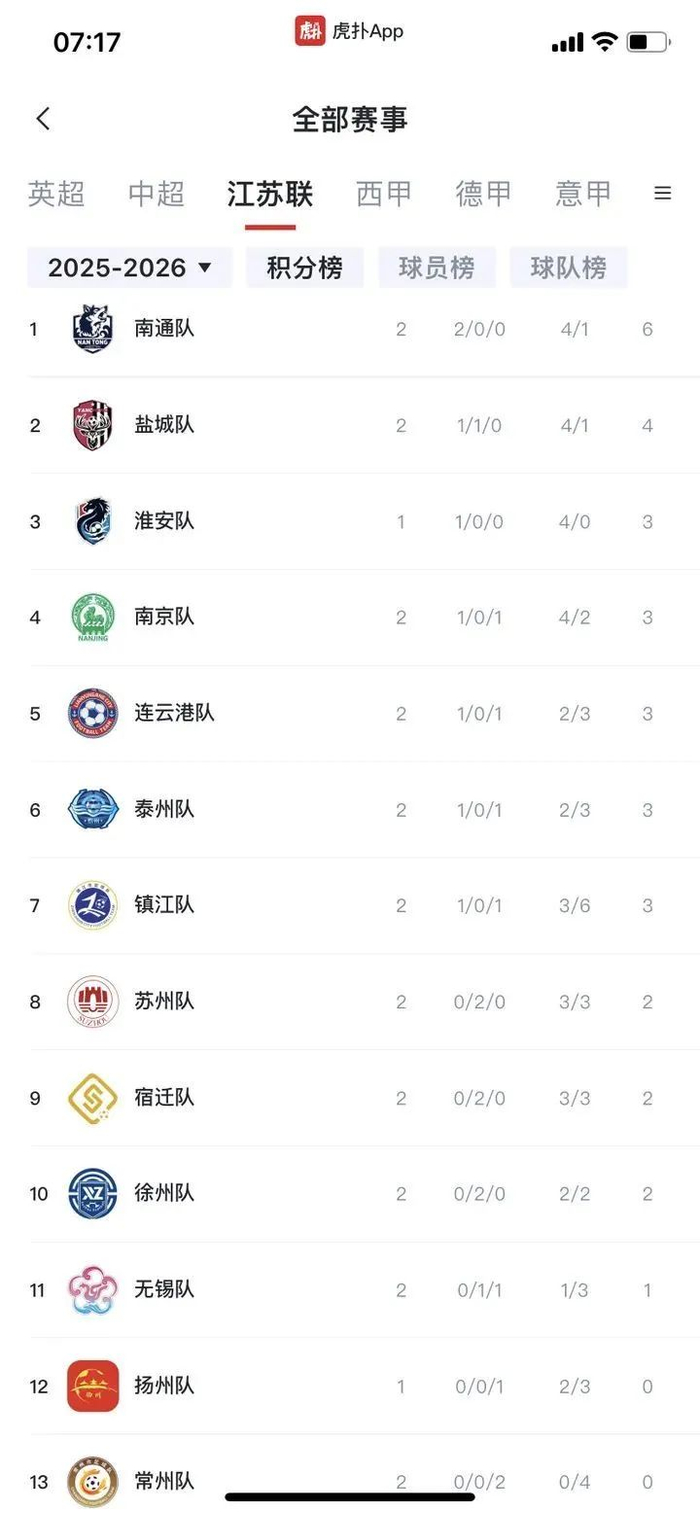 虎扑App紧急新增“江苏联”频道。新华日报 图