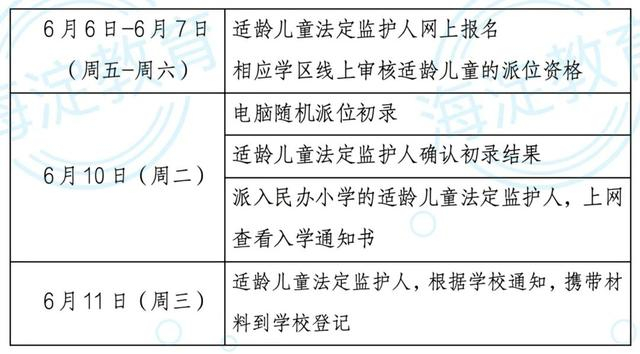 素材来源：海淀区教育招生和考试中心