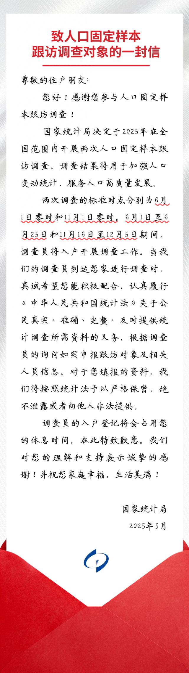 来源:人民网微信公众号综合国家统计局网站、统计微讯