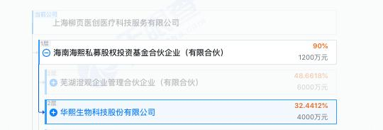 截图自天眼查APP