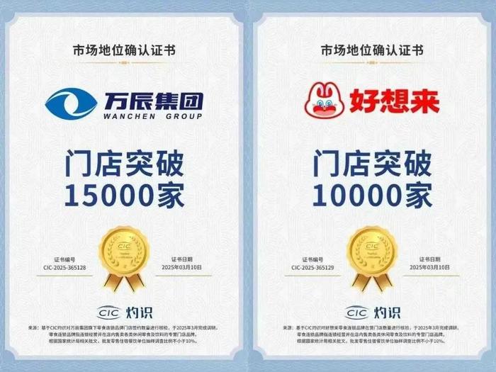 图源:灼识咨询