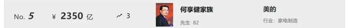 图源:胡润百富榜