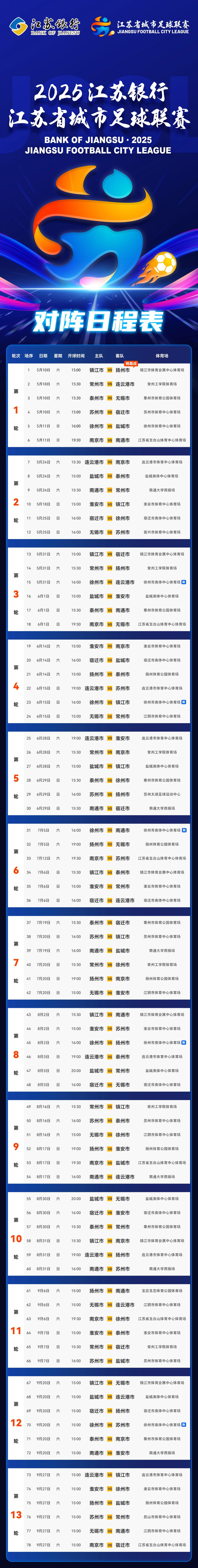 图片来源：江苏省体育局官网