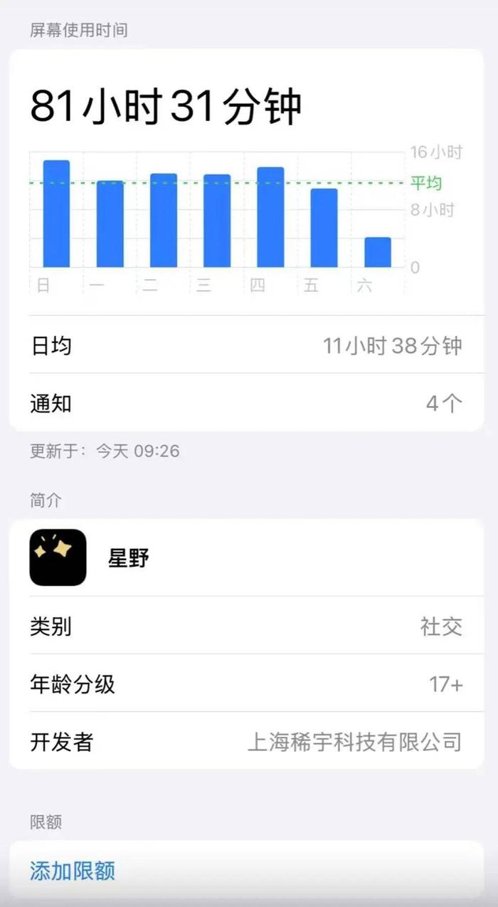 图注:单一平台日均使用时长近12小时,采访对象许柠供图