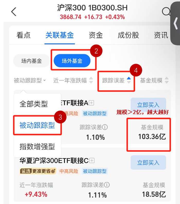 图源：进入指数界面-完成第2、3、4步操作，筛选基金