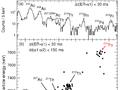 中国科学家首次合成新核素：镤-210