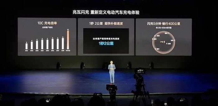 比亚迪兆瓦闪充技术