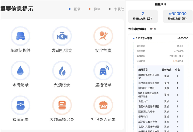 “阿里拍卖”发布的涉事车辆历史信息报告部分截图