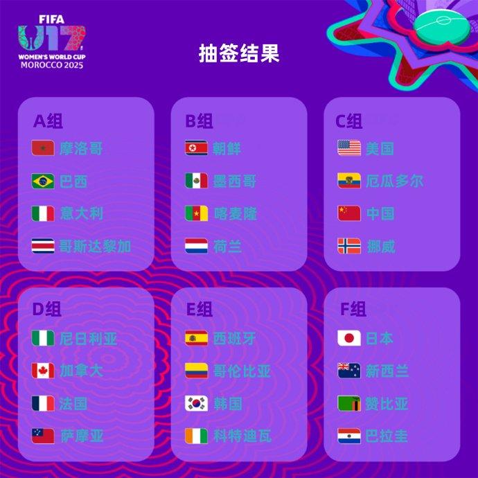 U17女足世界杯。