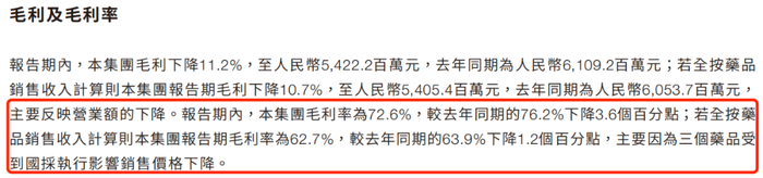 图 / 康哲药业2024年财报