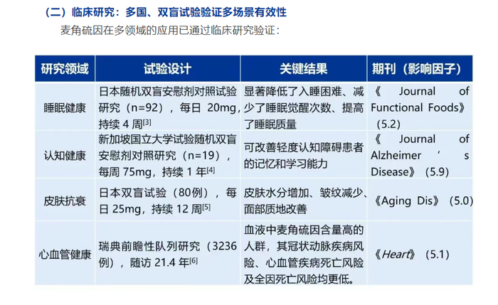 图片来源：科伦永年大健康公众号