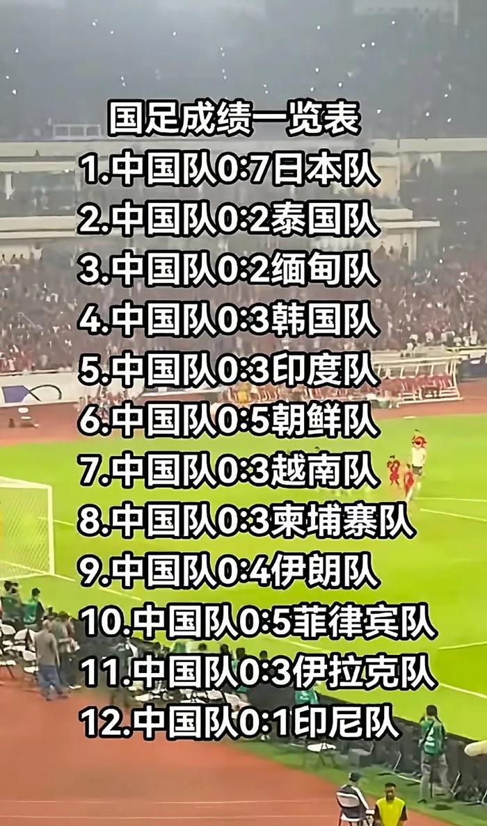 真的假的？这也太离谱了吧！ 什么水平能遇到任何对手都挂0️⃣？