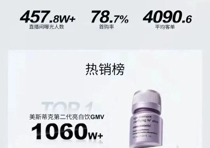 图源：美斯蒂克