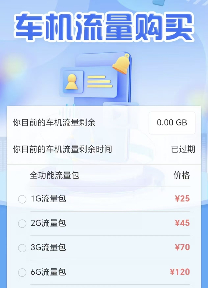 车机流量包