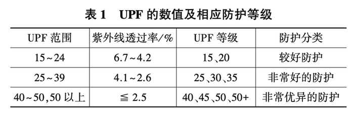 图/广东疾控