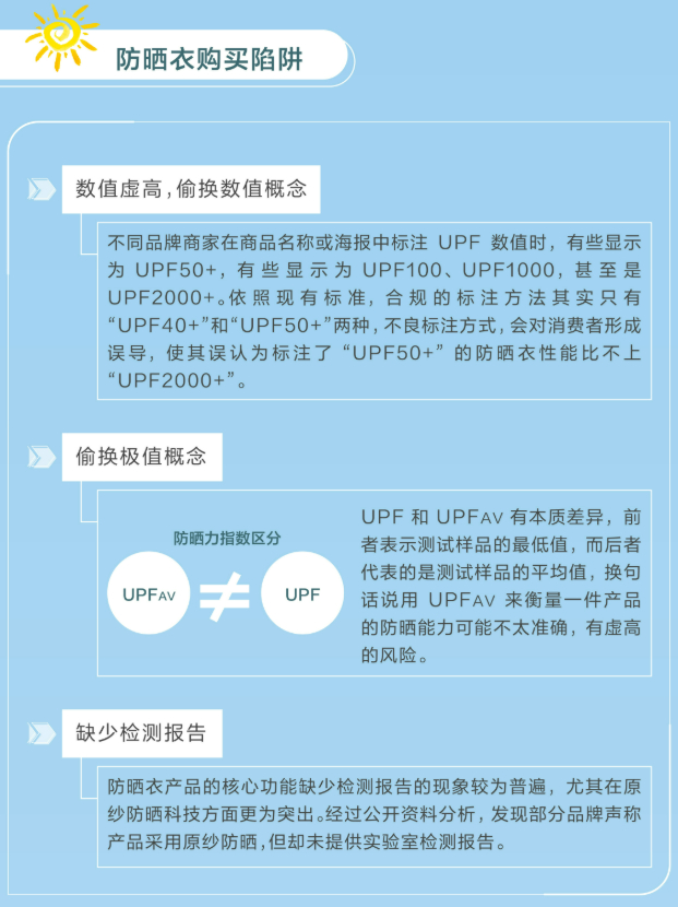 图/新京报