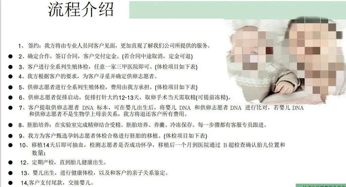 图为代孕的推广页面