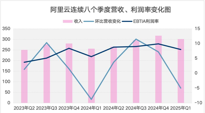 （光子星球制图）