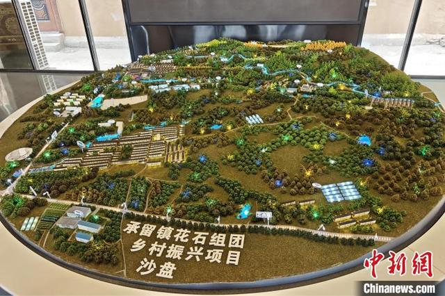 图为承留镇花石组团乡村振兴项目沙盘。李海珠 摄