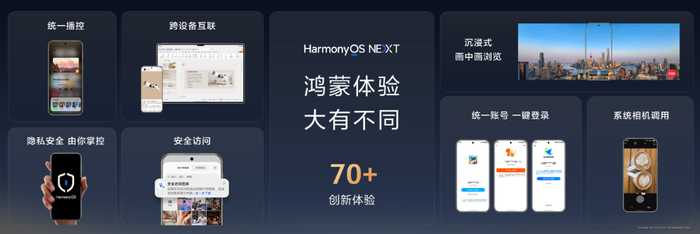 （图源：华为）
