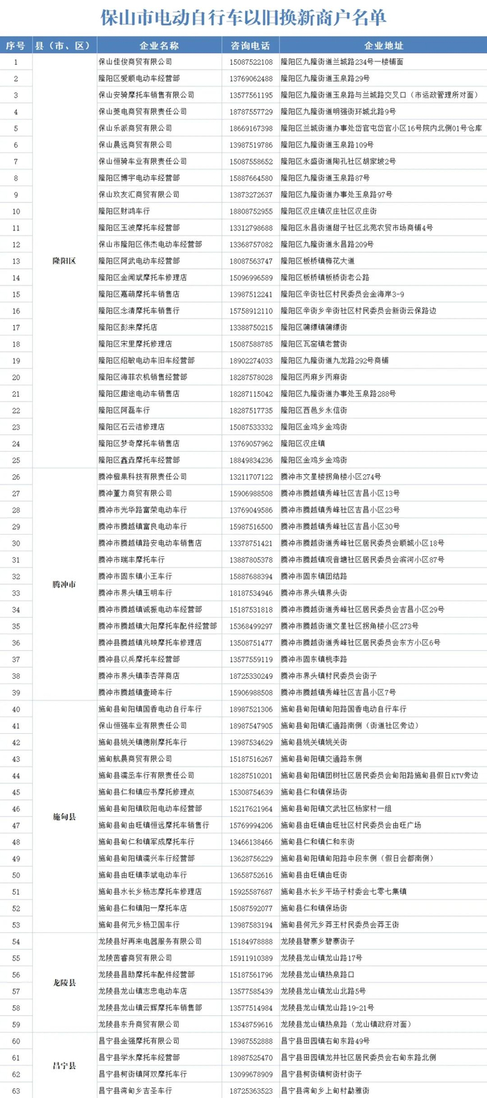 （点击放大可查看大图）