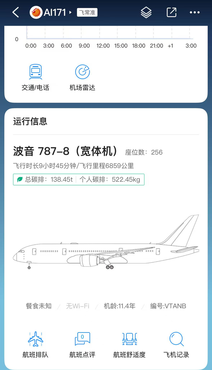波音美股盘前跳水大跌7%，印度航空一架波音787客机坠毁_财经头条