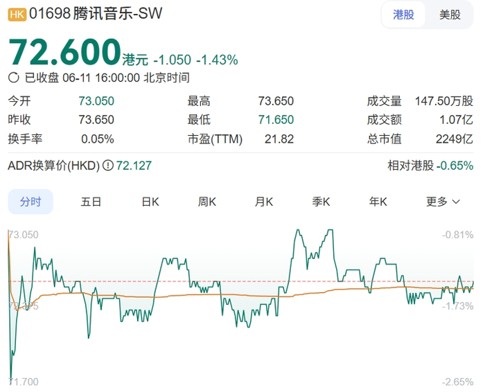 图源：百度股市通截图