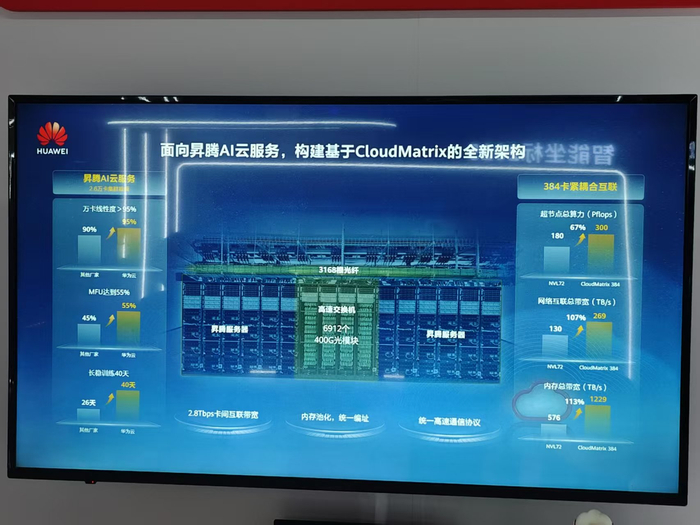 图源：观察者网