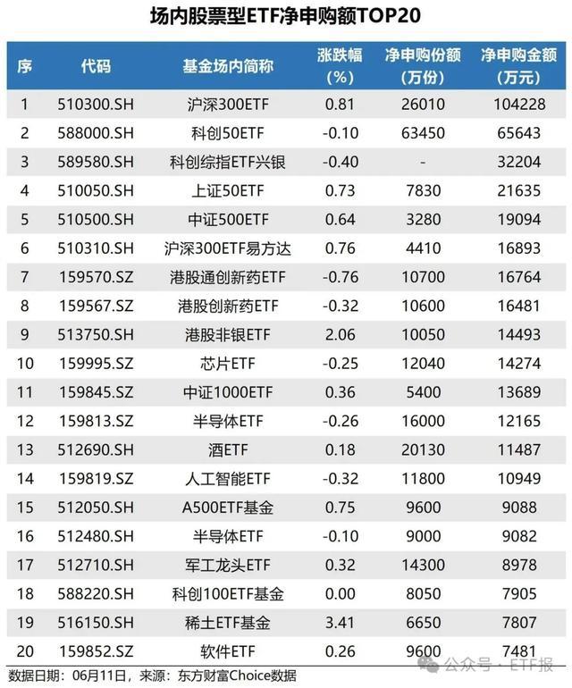 创业板券商股票有哪些(创业板券商股票有哪些?)