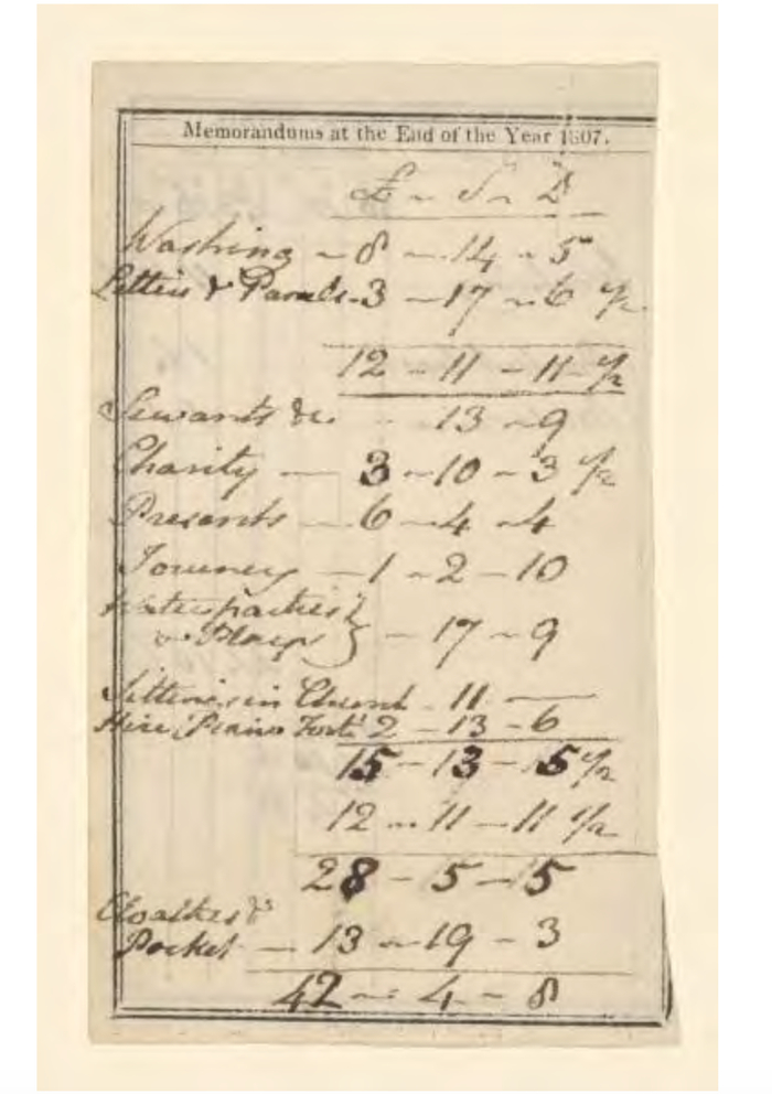 简·奥斯汀的个人账户备忘录， 1807年12月